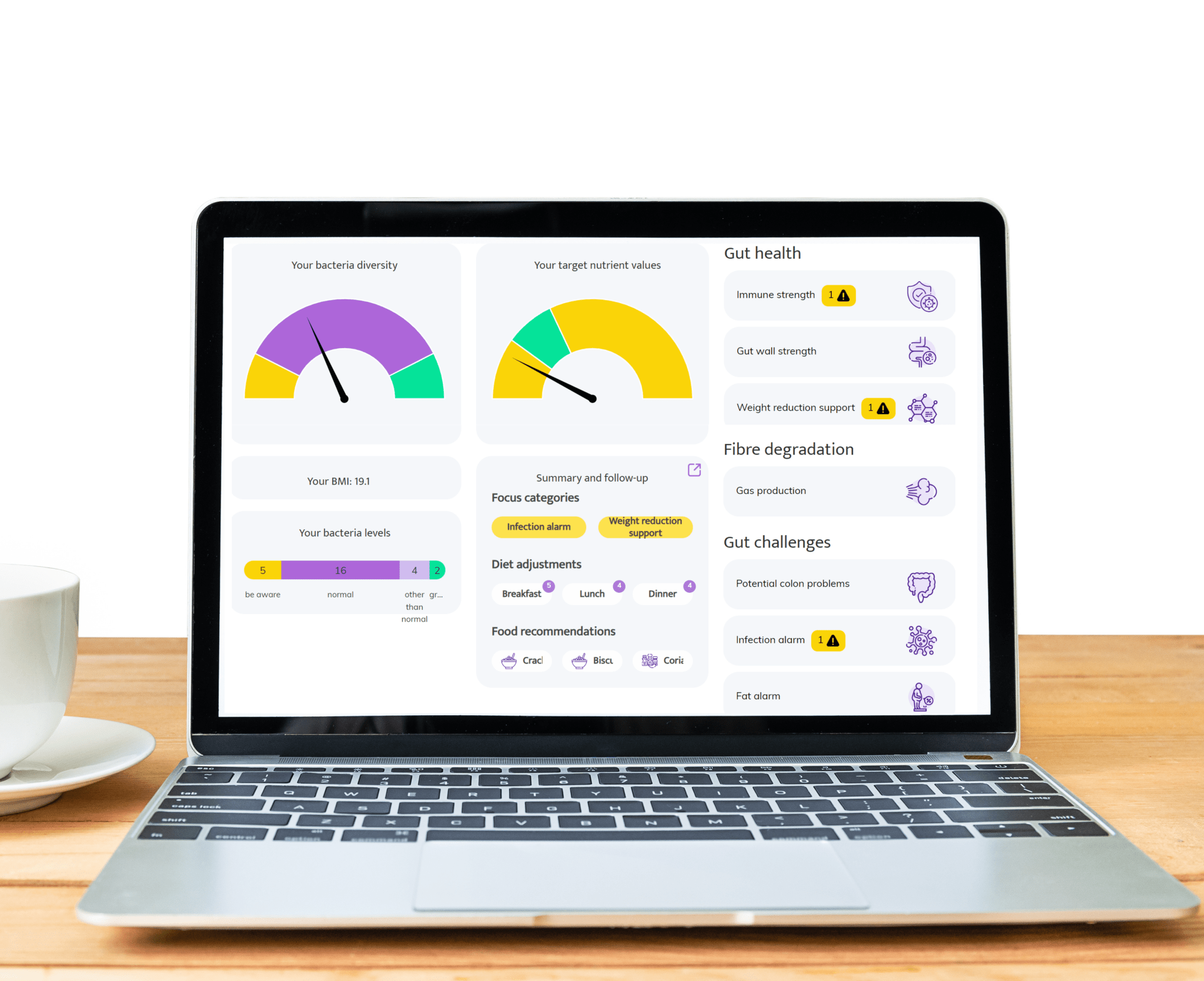 innerbuddies gut microbiome testing
