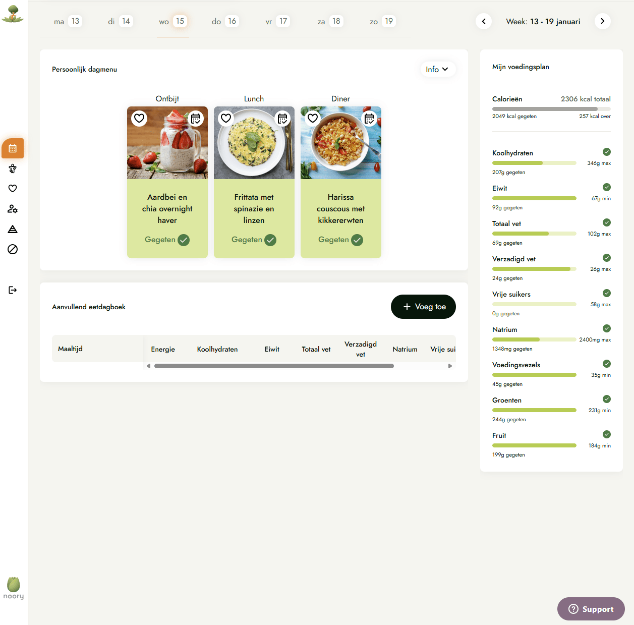 Noory Meal Plan and Recipe platform showing daily breakfast, lunch, and dinner meal cards with nutrition summary and calorie intake