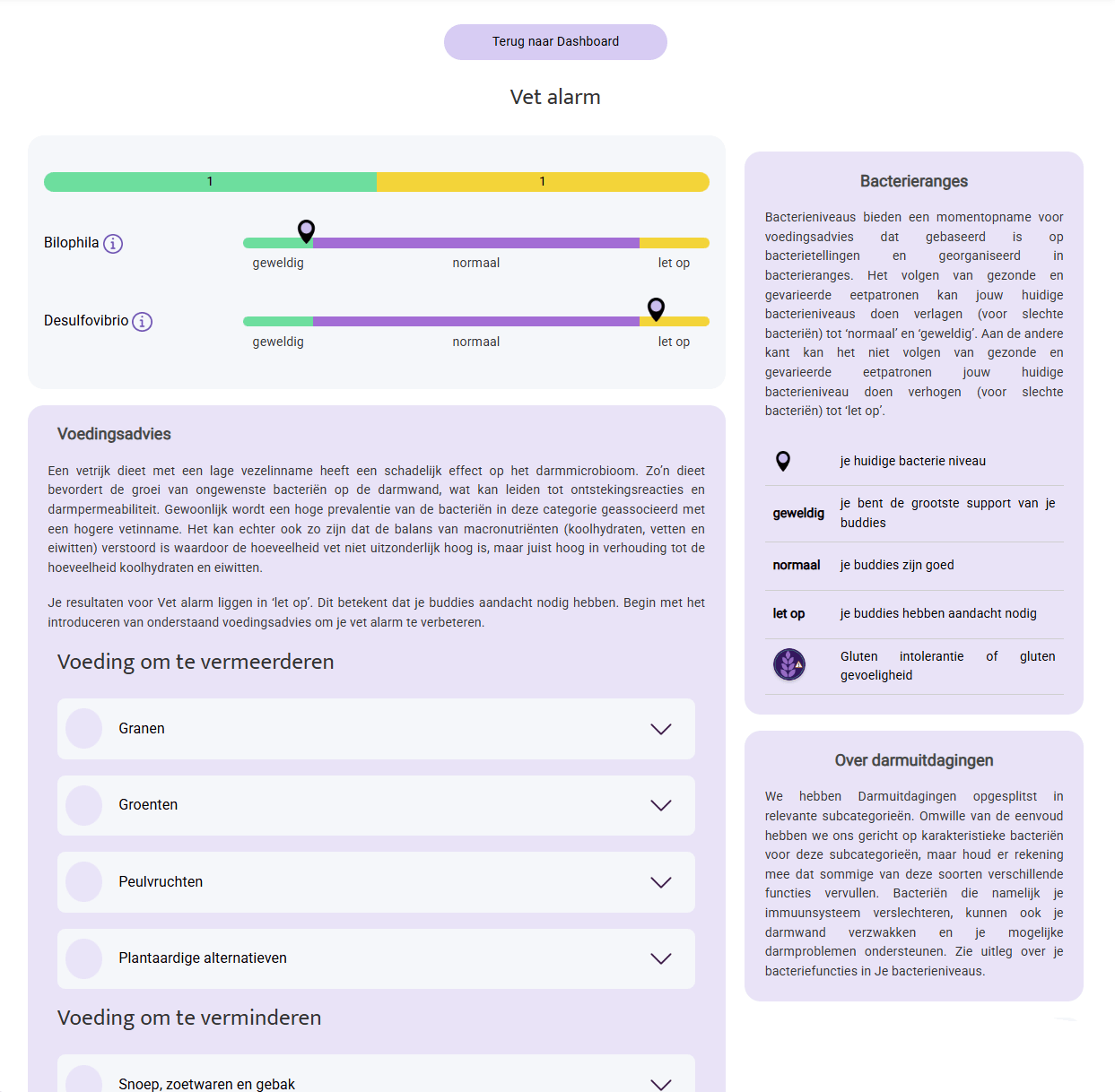 InnerBuddies personalized nutrition advice dashboard showing bacteria levels and food recommendations for gut health
