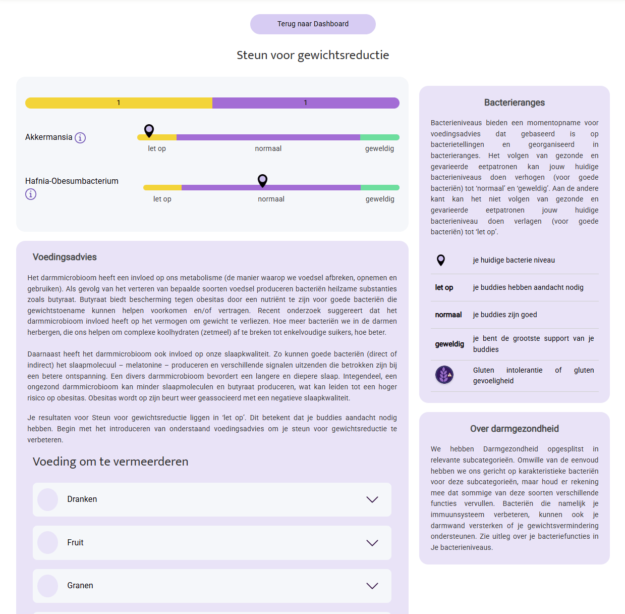 InnerBuddies personalised nutrition advice dashboard showing bacteria levels and dietary recommendations for weight reduction support