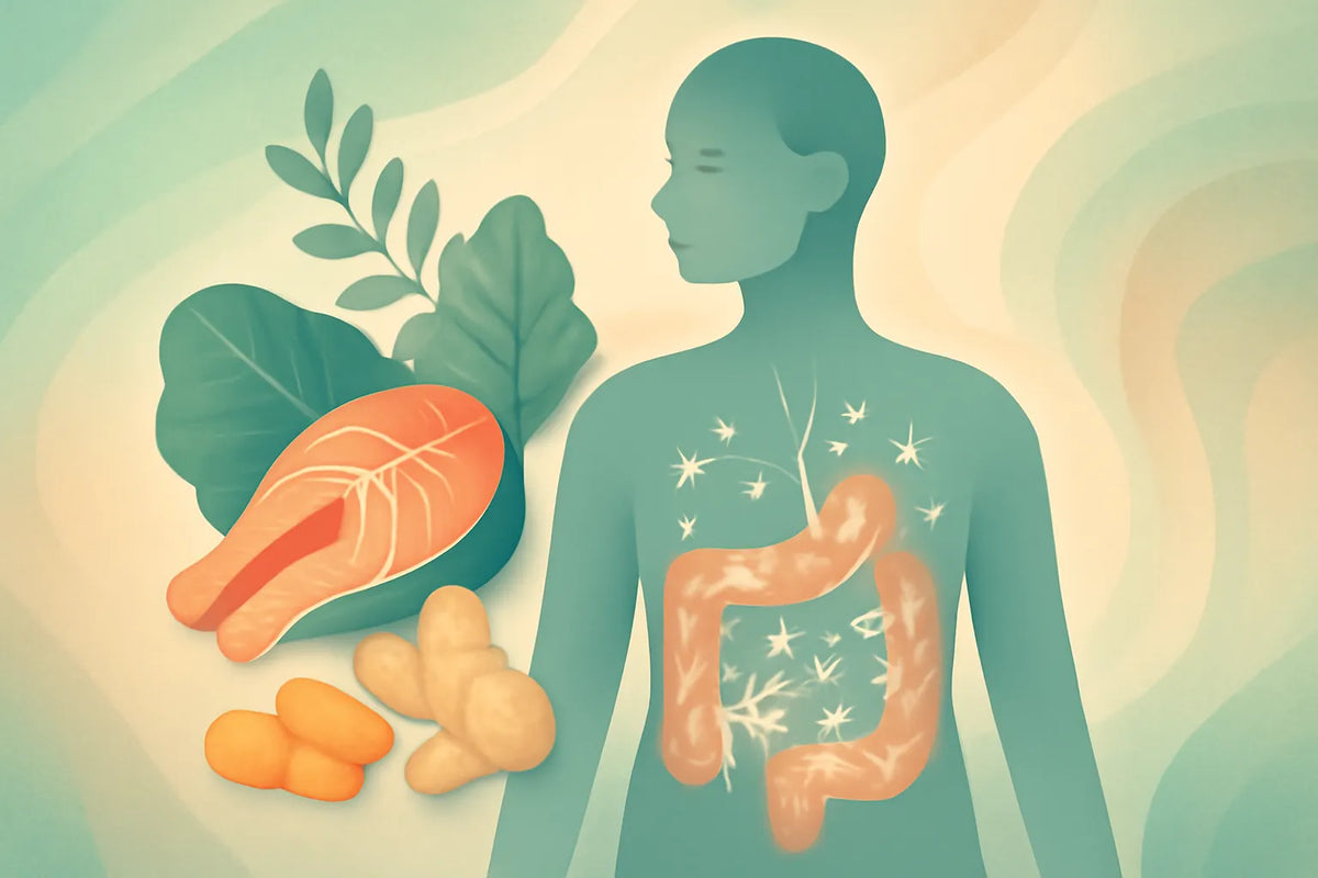 Inflammation relief