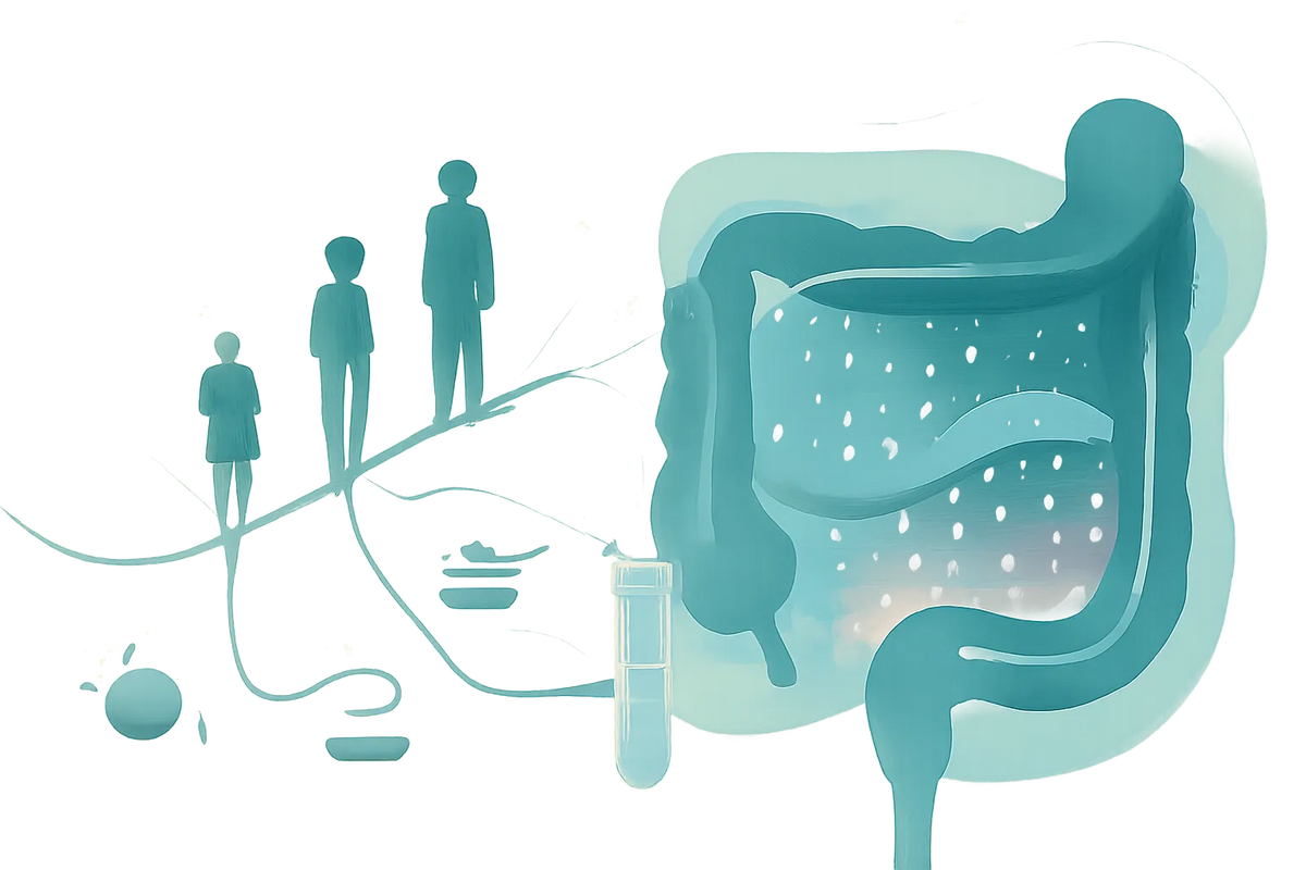 IBS symptoms age