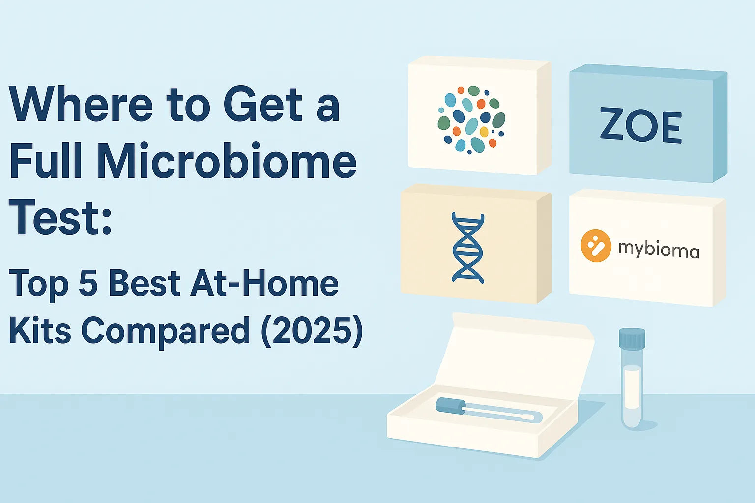 Where to Get a Full Microbiome Test: Top 5 Best At-Home Kits Compared (2025)