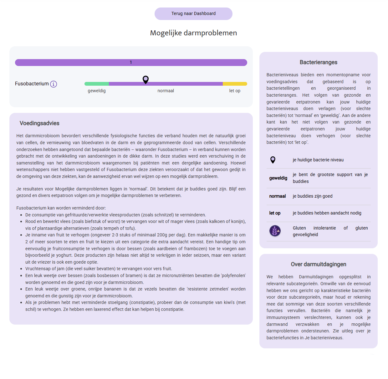 Personalised Nutrition Advice dashboard showing gut bacteria levels and dietary guidance for digestive health